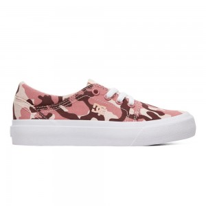 DC Trase TX Skateschuhe Kinder Rosa | TBPF-69748